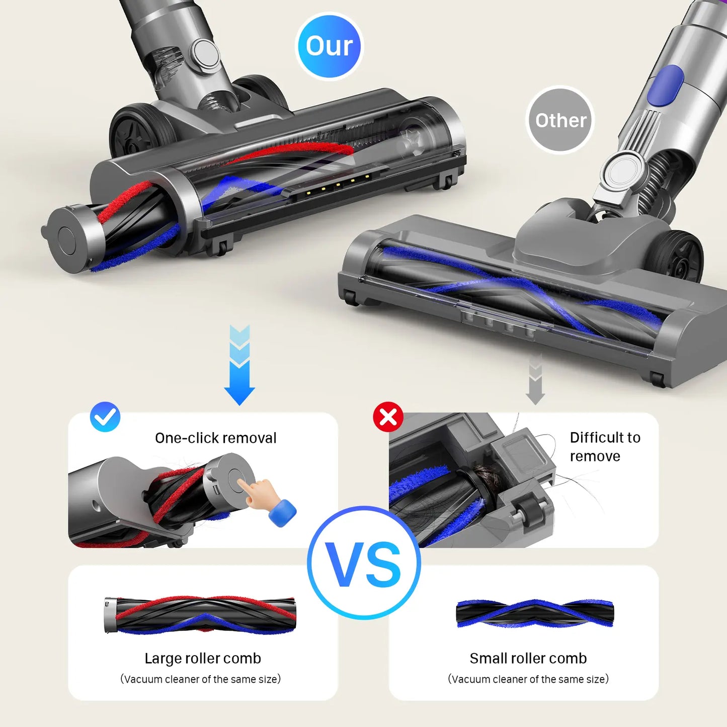 CUZMOK Cordless Vacuum,180W Strong Suction,45-Min Runtime,Self-Standing Stick Vac with HEPA,Anti-Tangle Brush & LED,Lightweight Detachable for Carpet,Floor,Pet Hair,Car #Summervibes